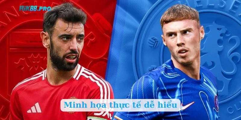 Minh họa thực tế dễ hiểu